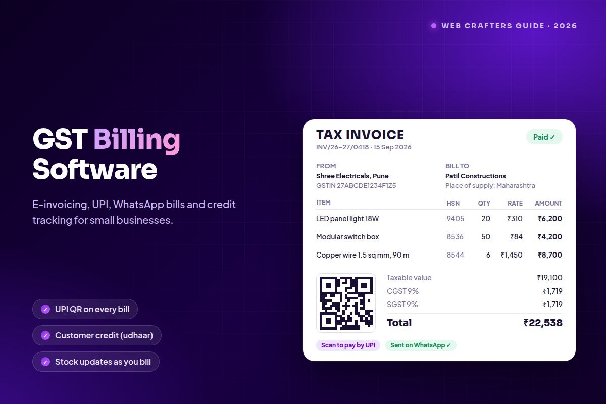 GST tax invoice with HSN codes, CGST and SGST totals, a UPI payment QR code and a sent-on-WhatsApp label
